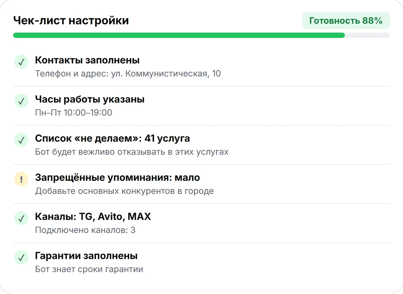 Чек-лист настройки бота: готовность 88 процентов, проверки контактов, часов работы и каналов